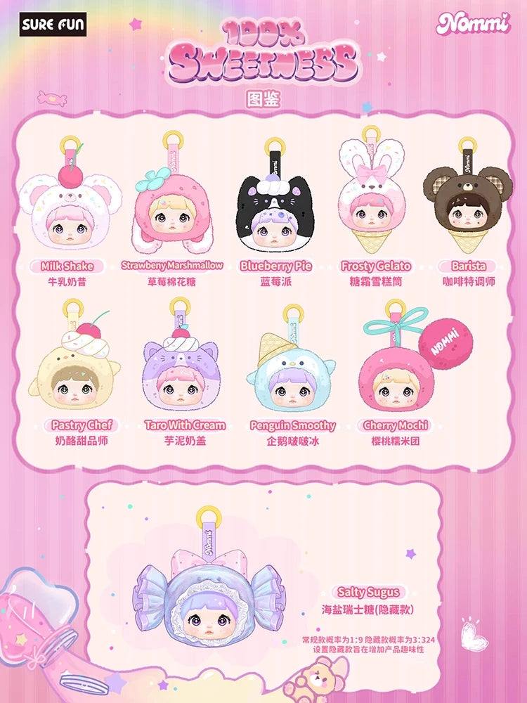 NOMMI Nuomi Er Baby Sweetheart Bunny Blind Box – Cute Vinyl Doll Toy (V8/V9 Series)